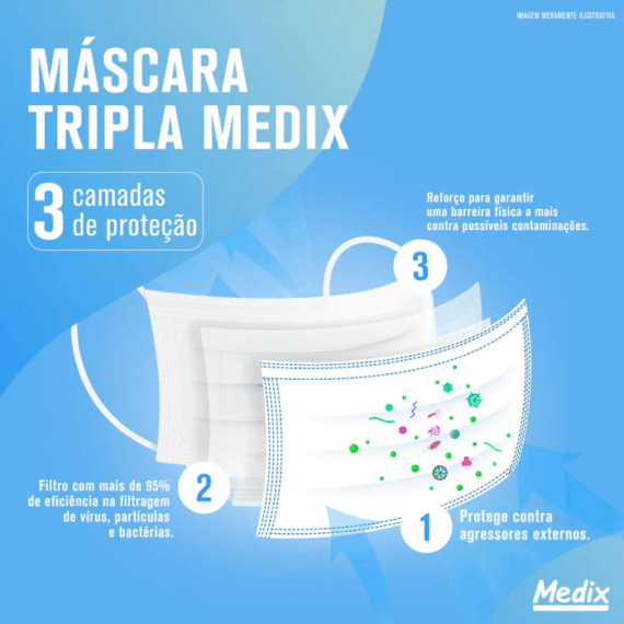 Máscara Tripla Descartável Com Filtro (BFE) - Image 2